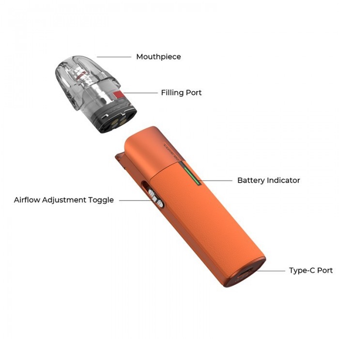 Vaporesso Luxe Q2 Pod